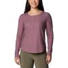 imageColumbia Womens Blue Point Falls Long Sleeve HenleyMoonvista