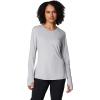 imageColumbia Womens Sloan Ridge Long Sleeve ShirtColumbia Grey Heather