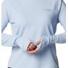 imageColumbia Womens Summit Valley Long Sleeve CrewWhisper