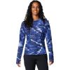 imageColumbia Womens Summit Valley Long Sleeve CrewClematis Blue Windblown