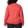 imageColumbia Womens Summit Valley Long Sleeve CrewDaredevil