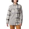 imageColumbia Womens Blue Point Creek Shirt Jacket City Grey River Crossing PlaidMH Large