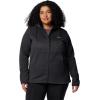 imageColumbia Womens Sweater Weather Sherpa Full Zip IiBlack Heather