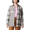 imageColumbia Womens Blue Point Creek Shirt Jacket City Grey River Crossing PlaidMH Large