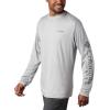 imageColumbia Mens Big and Tall PFG Terminal Tackle Long Sleeve TeeCool GreyBlack Realtree Mako