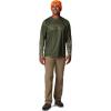 imageColumbia Mens Bucktail Ii PantFlaxTimberwoods Camo