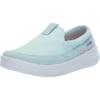 imageColumbia Womens Boatside PFG Water ShoeIcy MornSorbet