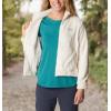 imageColumbia Womens Fireside Fz JacketChalk
