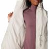 imageColumbia Womens Sweet Creek Ii Lined Rain JacketDark Stone