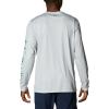 imageColumbia Mens Terminal Tackle PFG Triangle Long Sleeve ShirtCool GreyElectric Turquoise Realtree Horizon