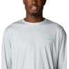 imageColumbia Mens Terminal Tackle PFG Triangle Long Sleeve ShirtCool GreyElectric Turquoise Realtree Horizon