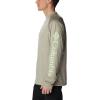 imageColumbia Mens Terminal Tackle PFG Triangle Long Sleeve ShirtSafariKey West Logo