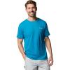 imageColumbia Mens PFG Fish Flag Ii Short SleeveBlue EchoLavender Pearl Gradient