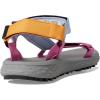 imageColumbia Womens Konos Globetrot Sport SandalWhisperBerry Patch