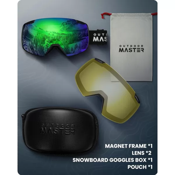 OutdoorMaster Heron Ski Goggles with 2 Lens Frameless Magnetic Interchangeable HD Toric Lens OTG Snowboard GogglesAblackfram Revogreen Vlt 15  Yellowlens