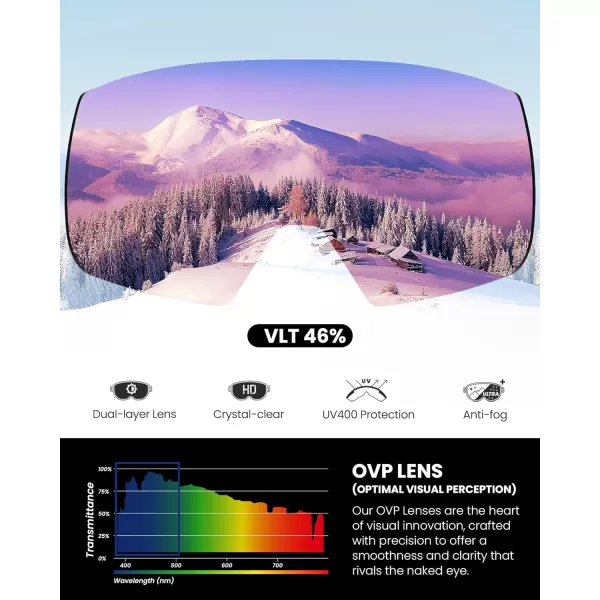 OutdoorMaster Heron Ski Goggles with 2 Lens Frameless Magnetic Interchangeable HD Toric Lens OTG Snowboard GogglesAwhiteframe Pink Vlt 46  Yellowlens