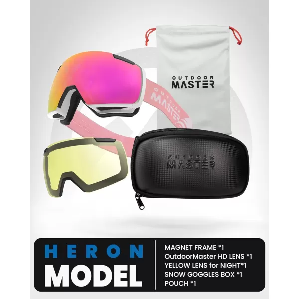 OutdoorMaster Heron Ski Goggles with 2 Lens Frameless Magnetic Interchangeable HD Toric Lens OTG Snowboard GogglesAwhiteframe Revopink Vlt 13  Yellowlens