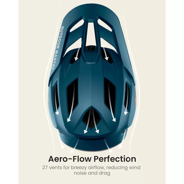 OutdoorMaster Full Face Mountain Bike Helmet for Men  WomenTwo Removable Chin Pad Mountain Bike Helmet Grizzly Ventilation Lightweight Racing Downhill DH BMX MTB HelmetAzure Blue