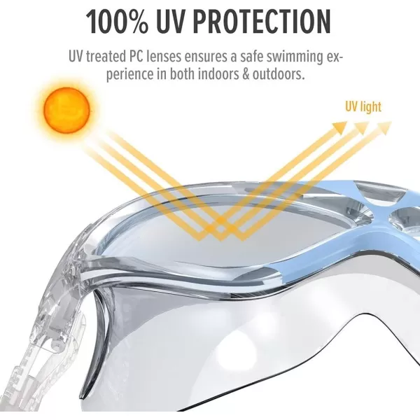 OutdoorMaster Swim Mask  Wide View Swimming Mask amp Goggles AntiFog WaterproofLight Blue