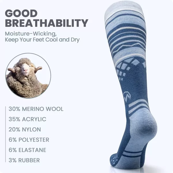 Ski Socks 2Pack Merino Wool Over The Calf NonSlip Cuff for Men amp WomenBaby Blue