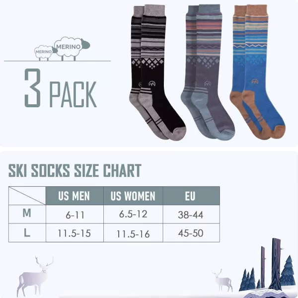 Ski Socks 2Pack Merino Wool Over The Calf NonSlip Cuff for Men amp WomenBlack Blue Grey