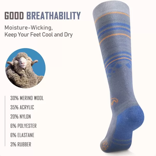 Ski Socks 2Pack Merino Wool Over The Calf NonSlip Cuff for Men amp WomenBlue Orange