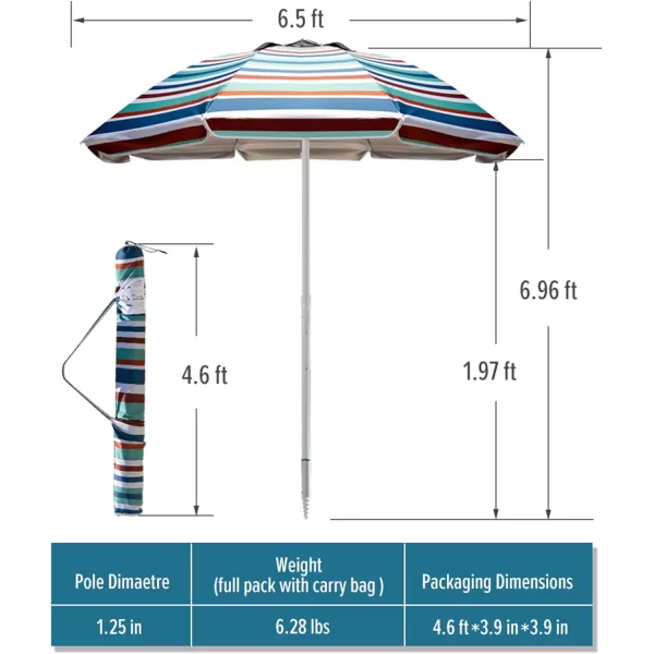 OutdoorMaster Beach Umbrella with Sand Bag  65ft Beach Umbrella with Sand Anchor UPF 50 PU Coating with Carry Bag for Patio and Outdoor  Blue StripedBlueRed Striped