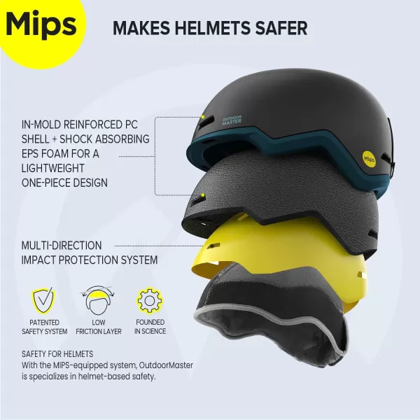 OutdoorMaster Diamond MIPS Ski Helmet  Snow Sport Helmet Snowboard Helmet for Men Women amp YouthBlue Carbon