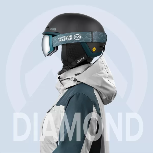 OutdoorMaster Diamond MIPS Ski Helmet  Snow Sport Helmet Snowboard Helmet for Men Women amp YouthBlue Carbon