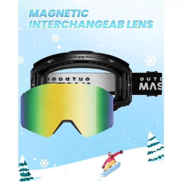 OutdoorMaster Falcon Kids Ski GogglesMagnetic Interchangeable LensAnti Fog UV Protection OTG Snowboard Goggles for YouthAwhite Framevlt 12 Revo Blue