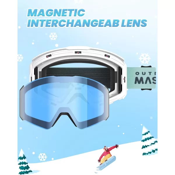 OutdoorMaster Falcon Kids Ski GogglesMagnetic Interchangeable LensAnti Fog UV Protection OTG Snowboard Goggles for YouthBvlt 60 Blue Lens