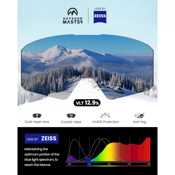 OutdoorMaster Falcon Ski Goggles Lens by ZEISS OTG Snowboard Goggles Antifog Magnetic Interchangeable Lens Snow GogglesAdarksmoke Vlt 129  Yellowlens