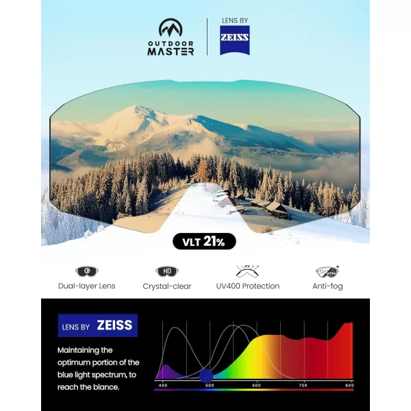 OutdoorMaster Falcon Ski Goggles Lens by ZEISS OTG Snowboard Goggles Antifog Magnetic Interchangeable Lens Snow GogglesAhydropink Vlt 21  Yellowlens