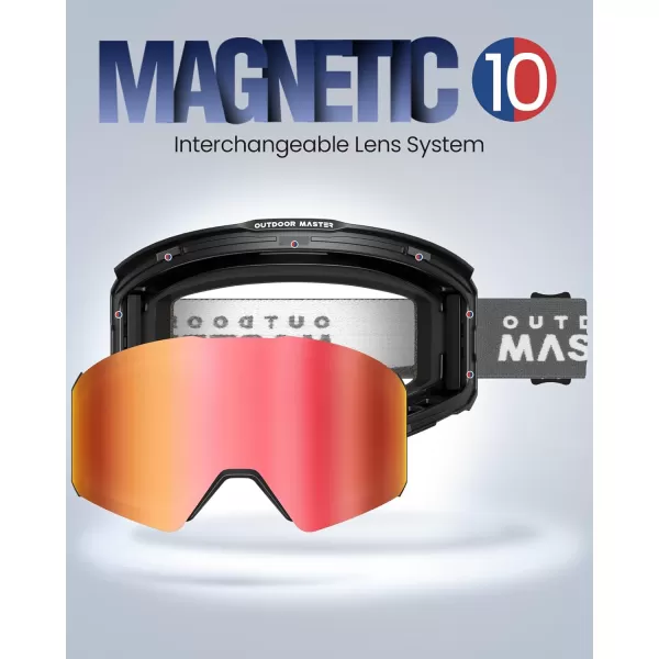 OutdoorMaster Falcon Ski Goggles Lens by ZEISS OTG Snowboard Goggles Antifog Magnetic Interchangeable Lens Snow GogglesLensfuchsia Vlt 45