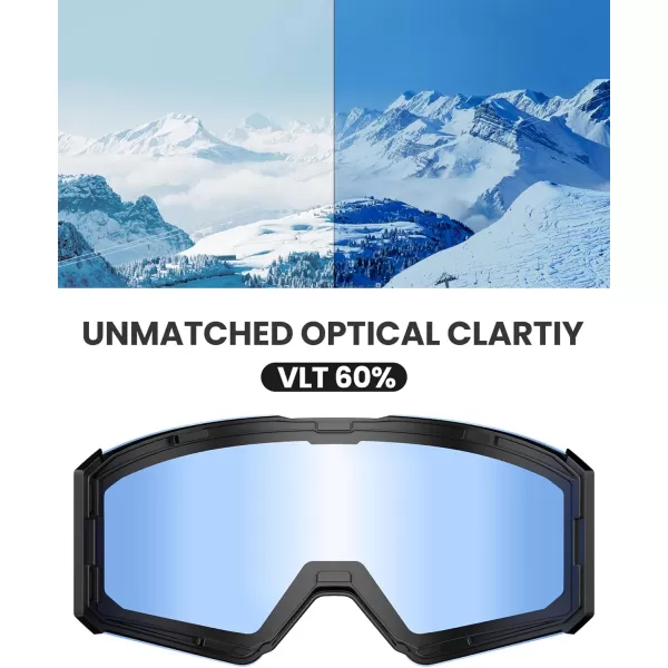 OutdoorMaster Falcon Ski Goggles Lens by ZEISS OTG Snowboard Goggles Antifog Magnetic Interchangeable Lens Snow GogglesLenslightblue Vlt 60