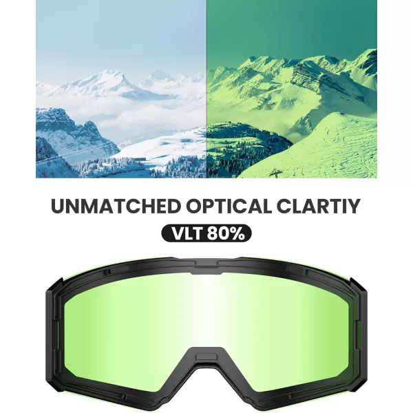 OutdoorMaster Falcon Ski Goggles Lens by ZEISS OTG Snowboard Goggles Antifog Magnetic Interchangeable Lens Snow GogglesLenslightgreen Vlt 80