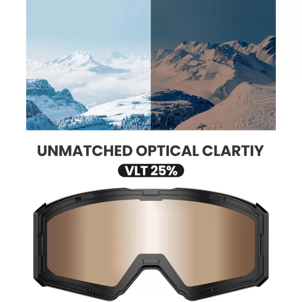 OutdoorMaster Falcon Ski Goggles Lens by ZEISS OTG Snowboard Goggles Antifog Magnetic Interchangeable Lens Snow GogglesLenspolarisedbrown Vlt 25