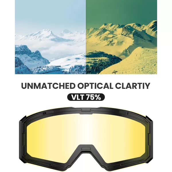 OutdoorMaster Falcon Ski Goggles Lens by ZEISS OTG Snowboard Goggles Antifog Magnetic Interchangeable Lens Snow GogglesLenspolarisedyellow Vlt 75