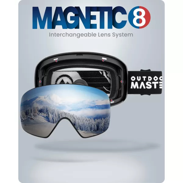 OutdoorMaster Ski Goggles Horizon  Snowboard Goggles with Ultra View Frameless Interchangeable Magnetic LensA1  Vlt 10  Grey Mountain