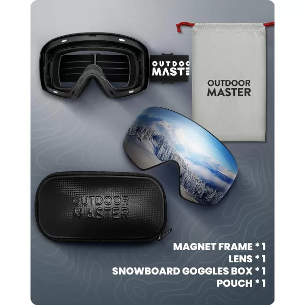 OutdoorMaster Ski Goggles Horizon  Snowboard Goggles with Ultra View Frameless Interchangeable Magnetic LensA3  Vlt 10  Blackframe Silver Lens