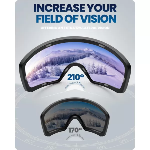 OutdoorMaster Ski Goggles Horizon  Snowboard Goggles with Ultra View Frameless Interchangeable Magnetic LensBlackframe Claret Vlt 45