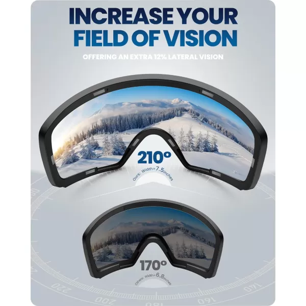 OutdoorMaster Ski Goggles Horizon  Snowboard Goggles with Ultra View Frameless Interchangeable Magnetic LensBlackframe Clearlens Vlt 99