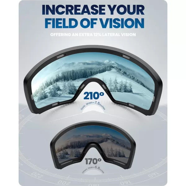 OutdoorMaster Ski Goggles Horizon  Snowboard Goggles with Ultra View Frameless Interchangeable Magnetic LensBlackframe Lightblue Vlt 60