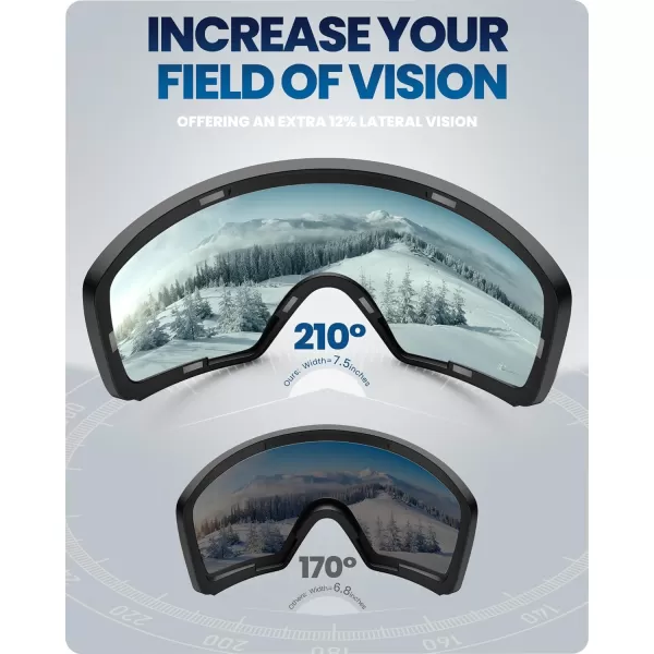 OutdoorMaster Ski Goggles Horizon  Snowboard Goggles with Ultra View Frameless Interchangeable Magnetic LensBlackframe Lightblue Vlt 80