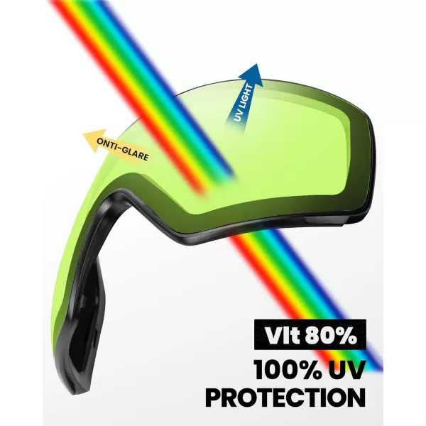 OutdoorMaster Ski Goggles Horizon  Snowboard Goggles with Ultra View Frameless Interchangeable Magnetic LensBlackframe Lightgreen Vlt 80