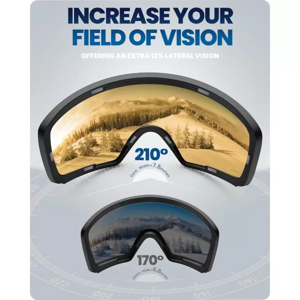 OutdoorMaster Ski Goggles Horizon  Snowboard Goggles with Ultra View Frameless Interchangeable Magnetic LensBlackframe Lightorange Vlt 65