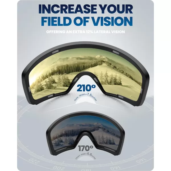 OutdoorMaster Ski Goggles Horizon  Snowboard Goggles with Ultra View Frameless Interchangeable Magnetic LensBlackframe Yellow Vlt 91