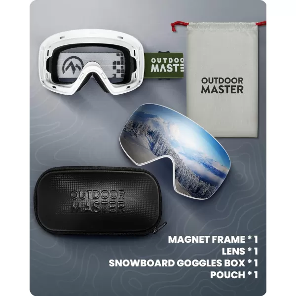 OutdoorMaster Ski Goggles Horizon  Snowboard Goggles with Ultra View Frameless Interchangeable Magnetic LensVlt 10  Deep Green