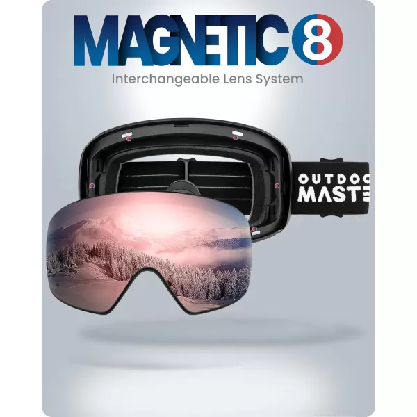OutdoorMaster Ski Goggles Horizon  Snowboard Goggles with Ultra View Frameless Interchangeable Magnetic LensVlt 12  Blackframe Red Silver Lens