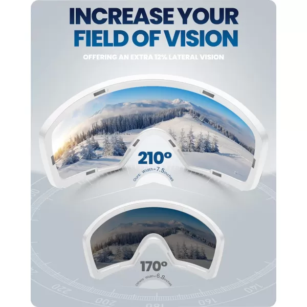 OutdoorMaster Ski Goggles Horizon  Snowboard Goggles with Ultra View Frameless Interchangeable Magnetic LensVlt 12  Purple Dots